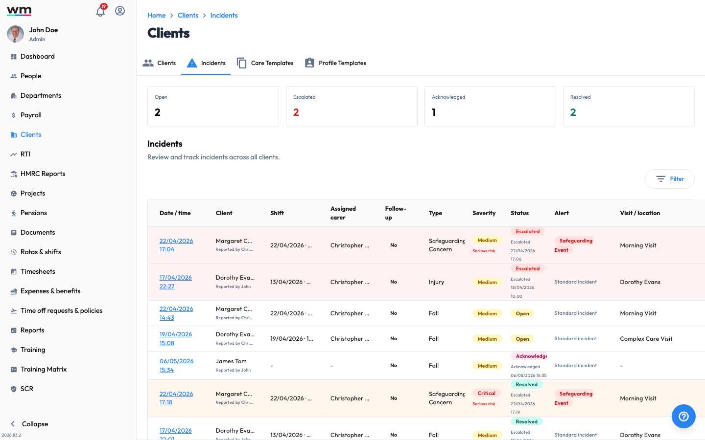 Workmax company Incidents view showing Open, Escalated, Acknowledged and Resolved summary counts and a table of incidents across all clients with their date, client, type, severity, status and visit.