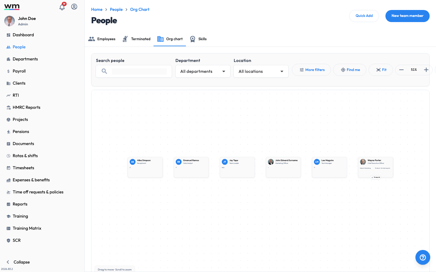 Workmax People Org chart tab showing employee cards arranged by reporting line, with search, department and location filters.